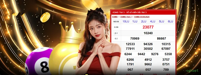 Sweet Bonanza Estratégias